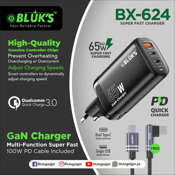 BLUKS BX-624 GaN Charger 65w - Type C